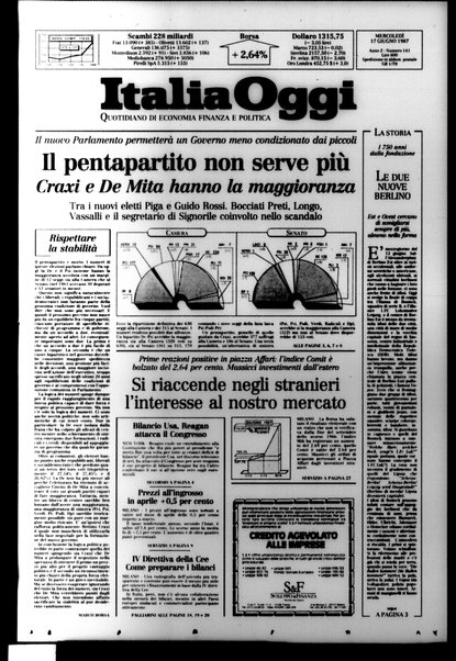 Italia oggi : quotidiano di economia finanza e politica